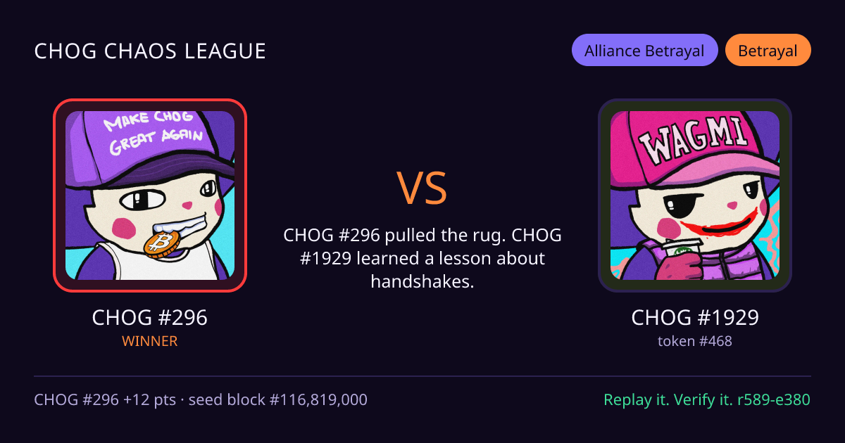 Highlight card: CHOG #296 versus CHOG #1929