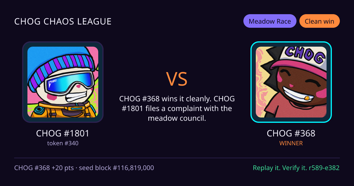 Highlight card: CHOG #1801 versus CHOG #368