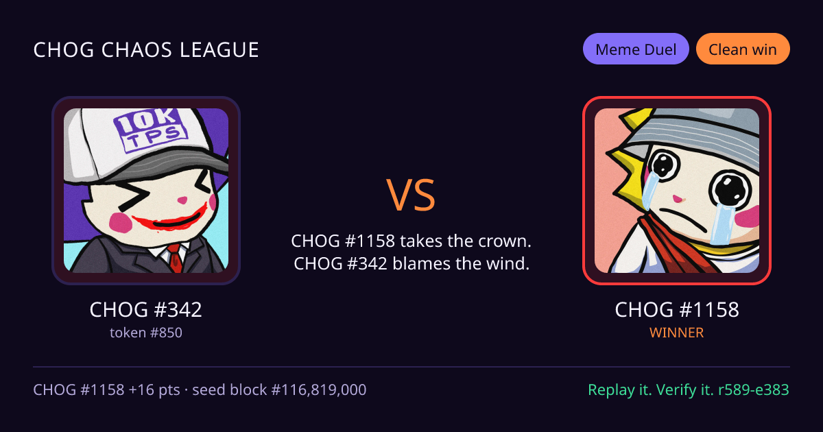 Highlight card: CHOG #342 versus CHOG #1158