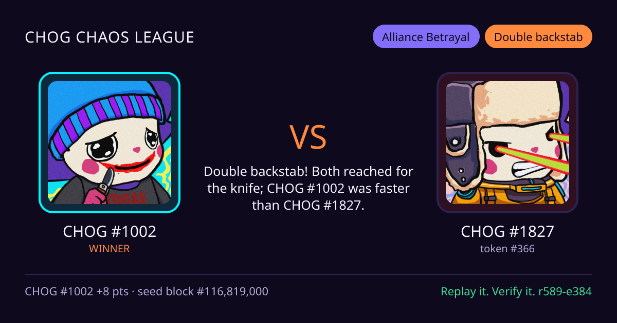 Highlight card: CHOG #1002 versus CHOG #1827