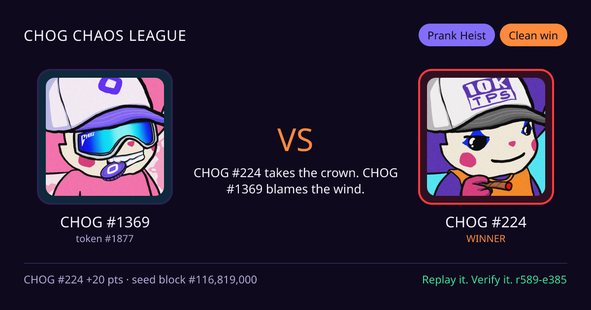 Highlight card: CHOG #1369 versus CHOG #224