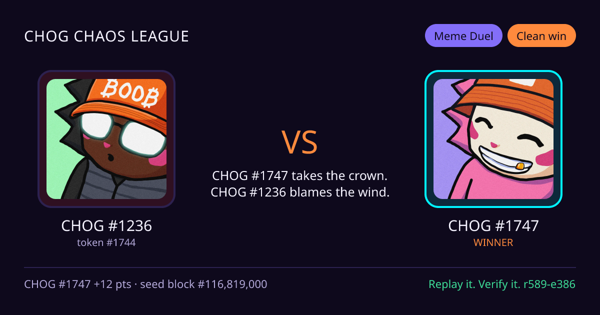 Highlight card: CHOG #1236 versus CHOG #1747