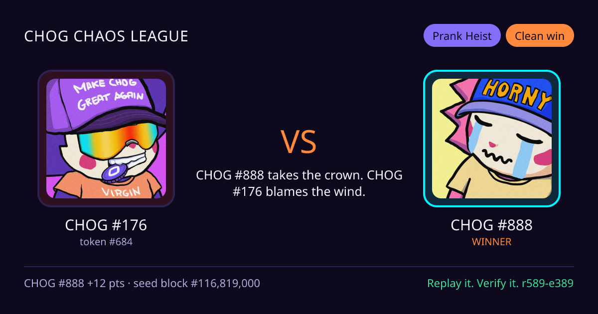 Highlight card: CHOG #176 versus CHOG #888