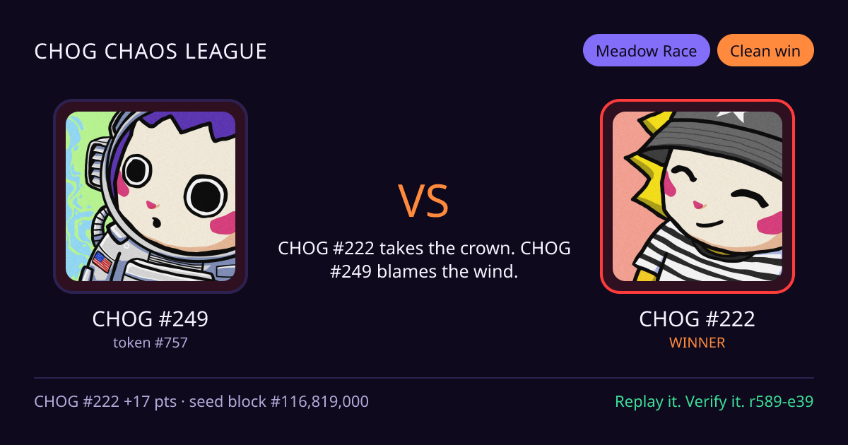 Highlight card: CHOG #249 versus CHOG #222