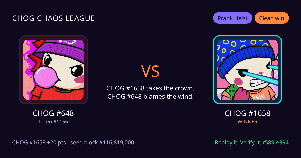 Highlight card: CHOG #648 versus CHOG #1658
