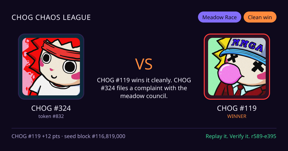 Highlight card: CHOG #324 versus CHOG #119