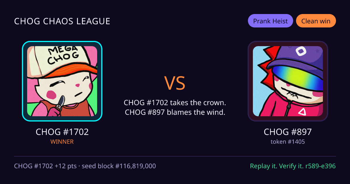 Highlight card: CHOG #1702 versus CHOG #897