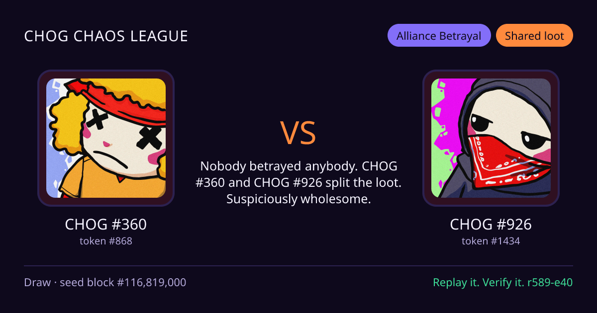 Highlight card: CHOG #360 versus CHOG #926