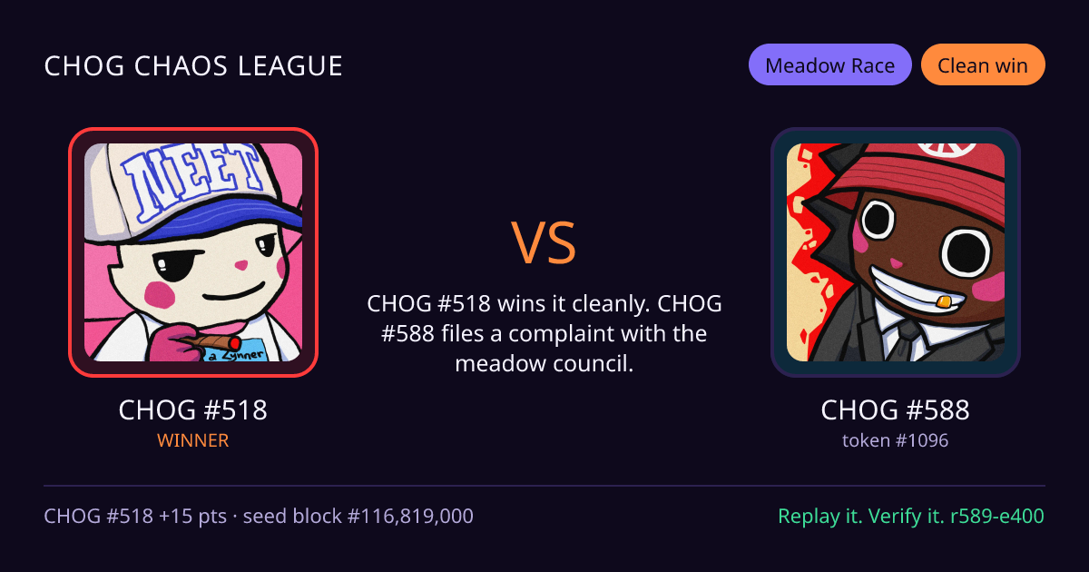 Highlight card: CHOG #518 versus CHOG #588