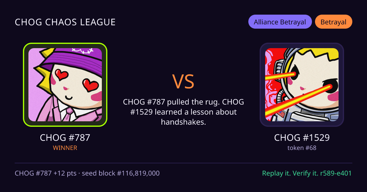 Highlight card: CHOG #787 versus CHOG #1529