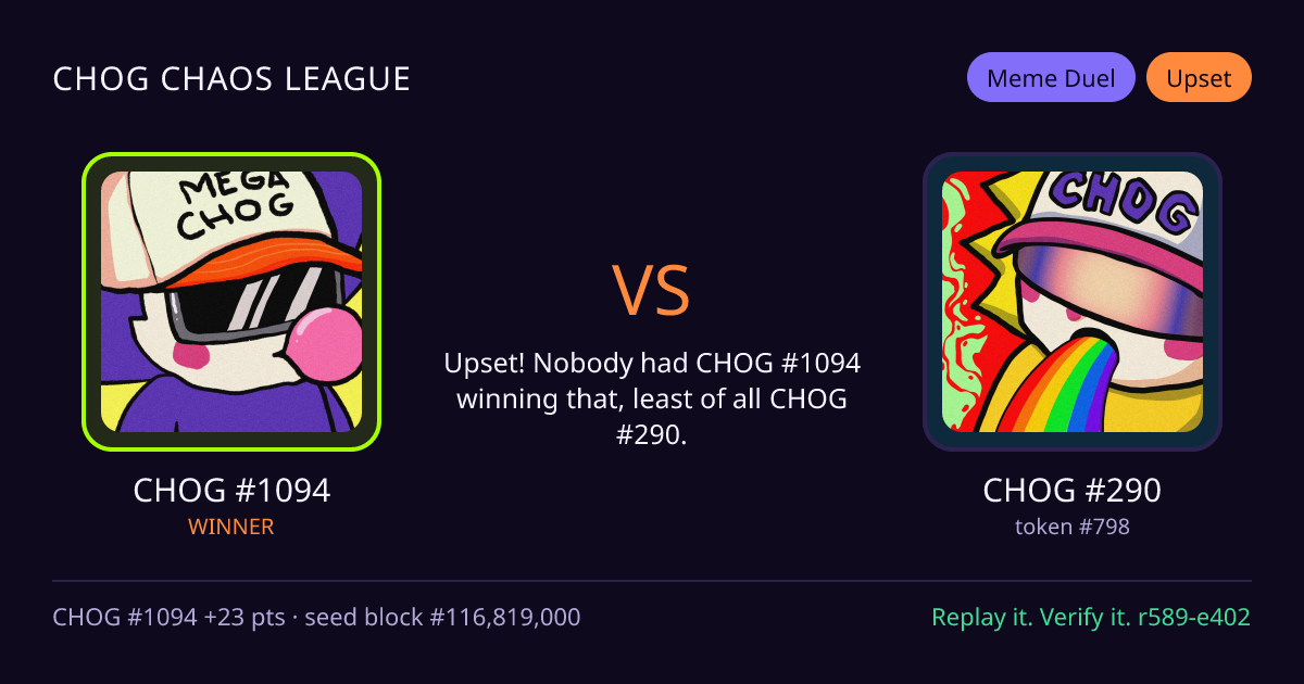 Highlight card: CHOG #1094 versus CHOG #290