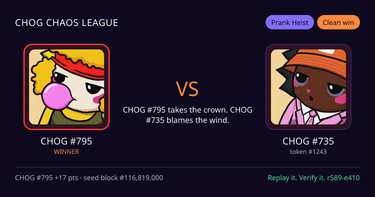 Highlight card: CHOG #795 versus CHOG #735
