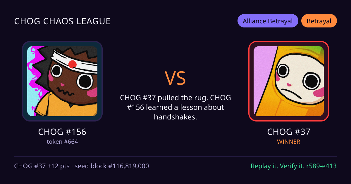 Highlight card: CHOG #156 versus CHOG #37