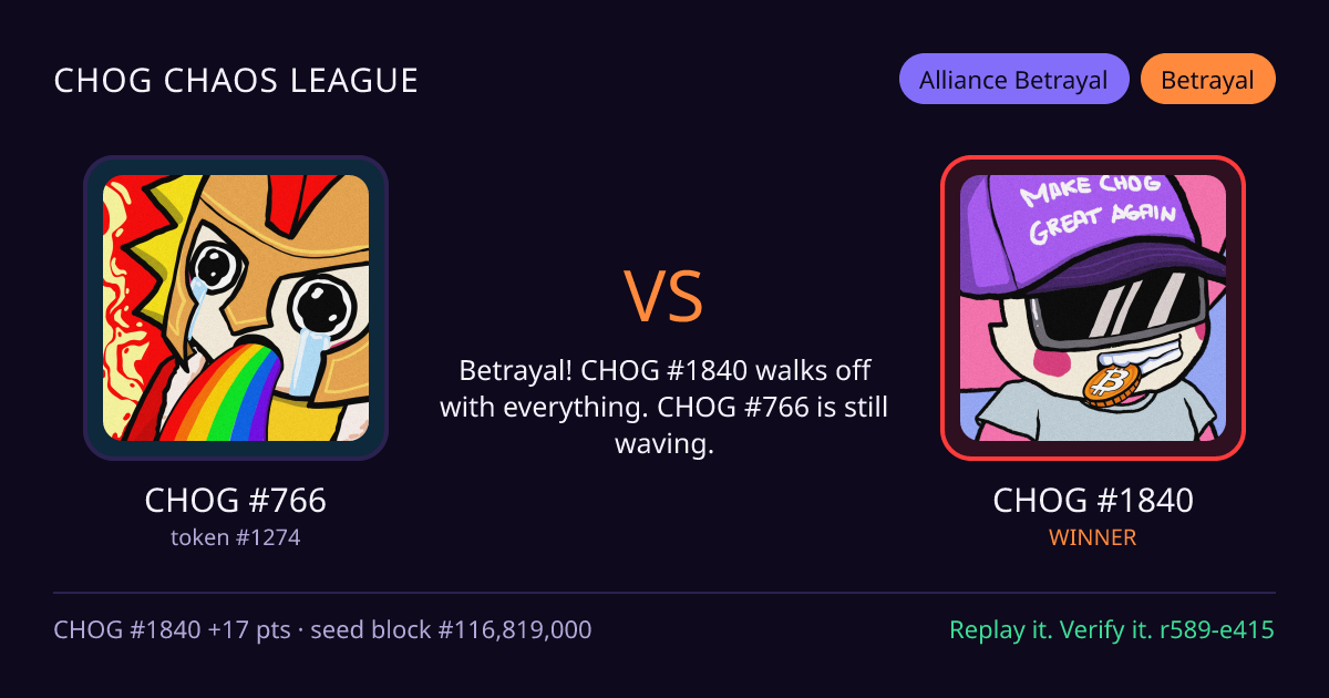 Highlight card: CHOG #766 versus CHOG #1840