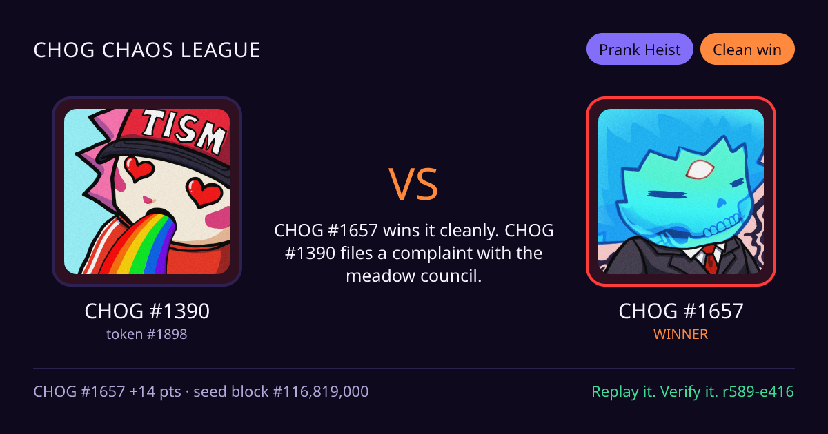 Highlight card: CHOG #1390 versus CHOG #1657