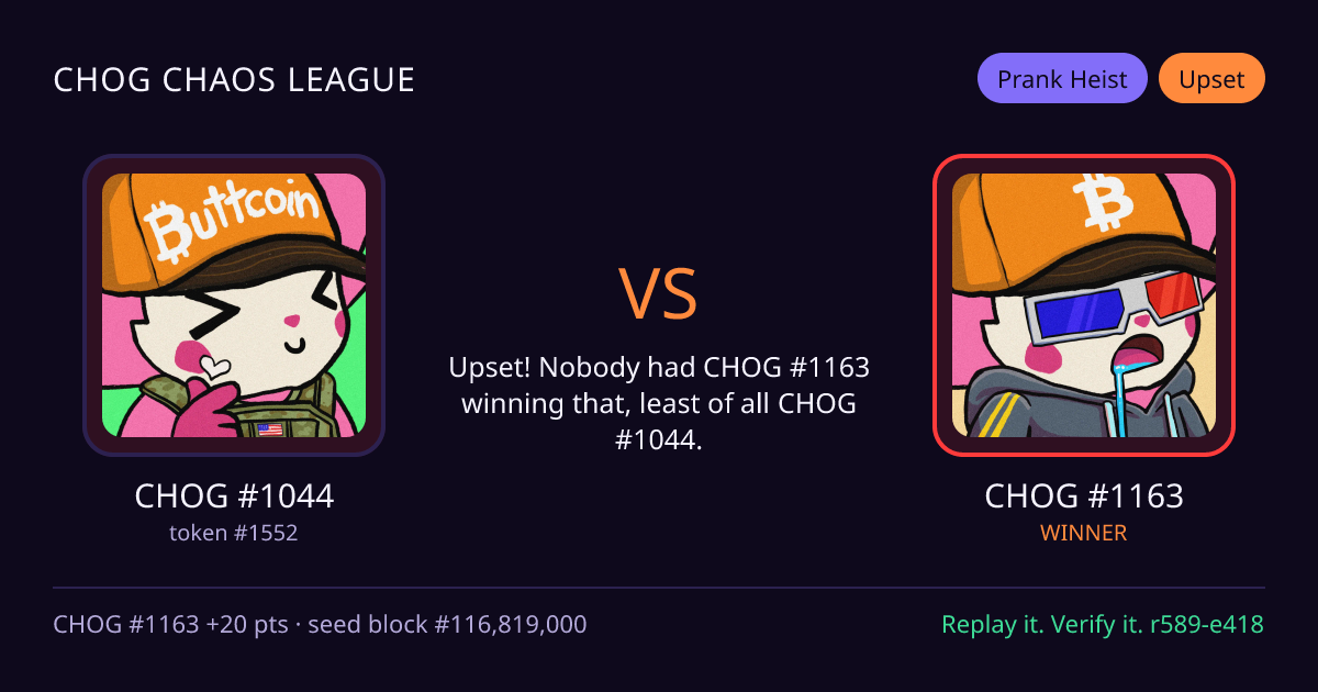 Highlight card: CHOG #1044 versus CHOG #1163