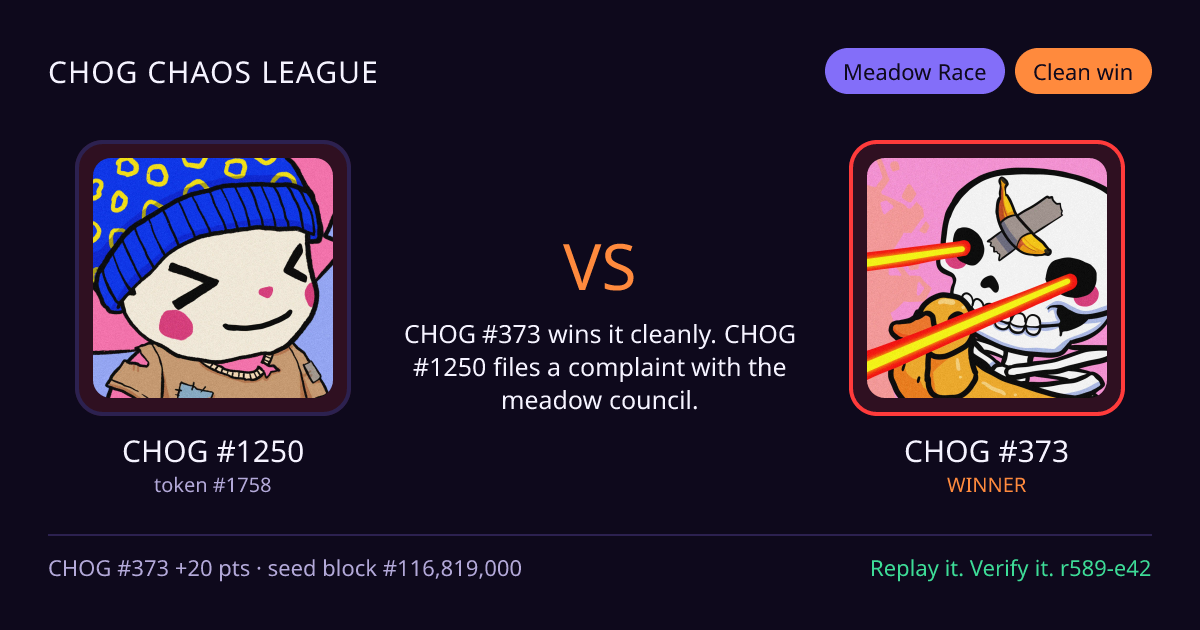 Highlight card: CHOG #1250 versus CHOG #373