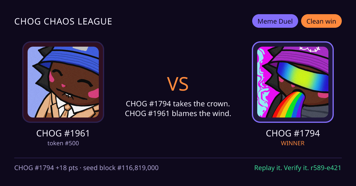 Highlight card: CHOG #1961 versus CHOG #1794