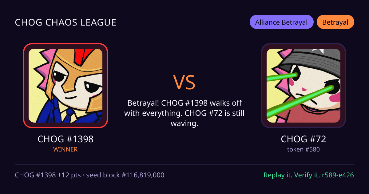 Highlight card: CHOG #1398 versus CHOG #72