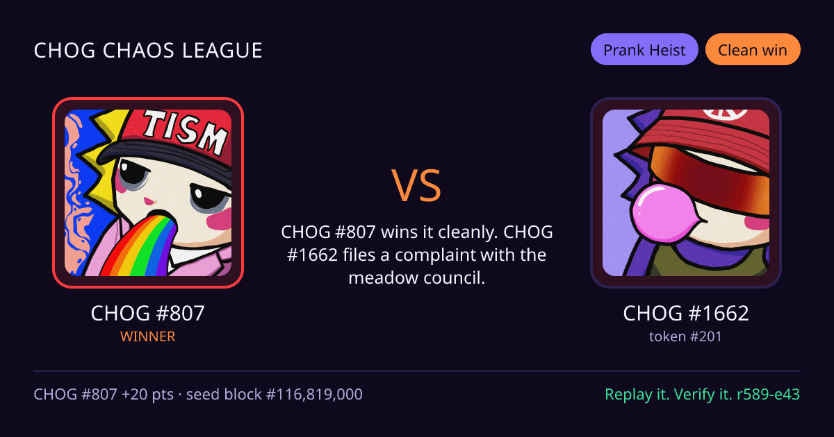Highlight card: CHOG #807 versus CHOG #1662
