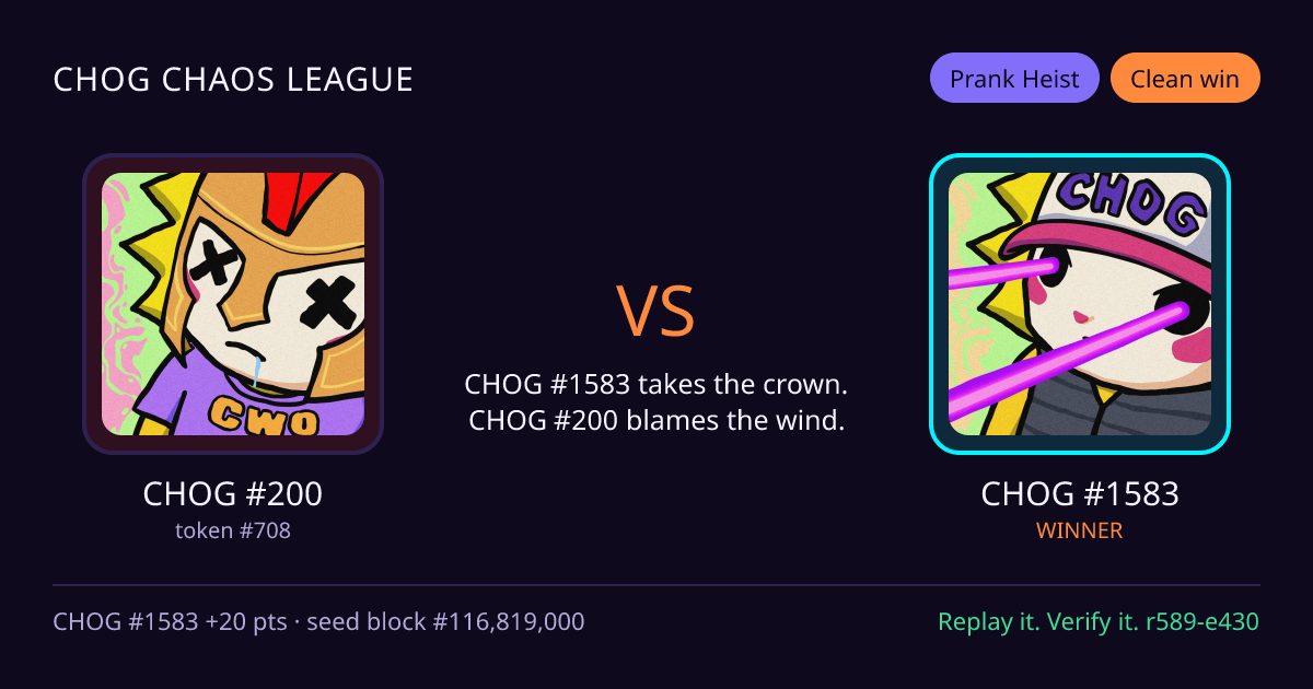 Highlight card: CHOG #200 versus CHOG #1583