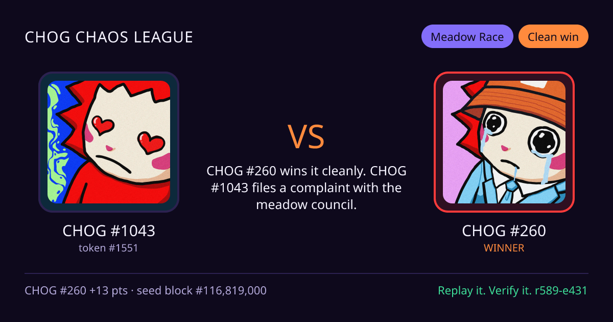 Highlight card: CHOG #1043 versus CHOG #260
