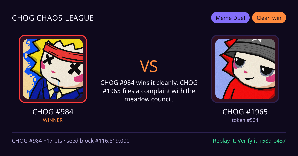 Highlight card: CHOG #984 versus CHOG #1965