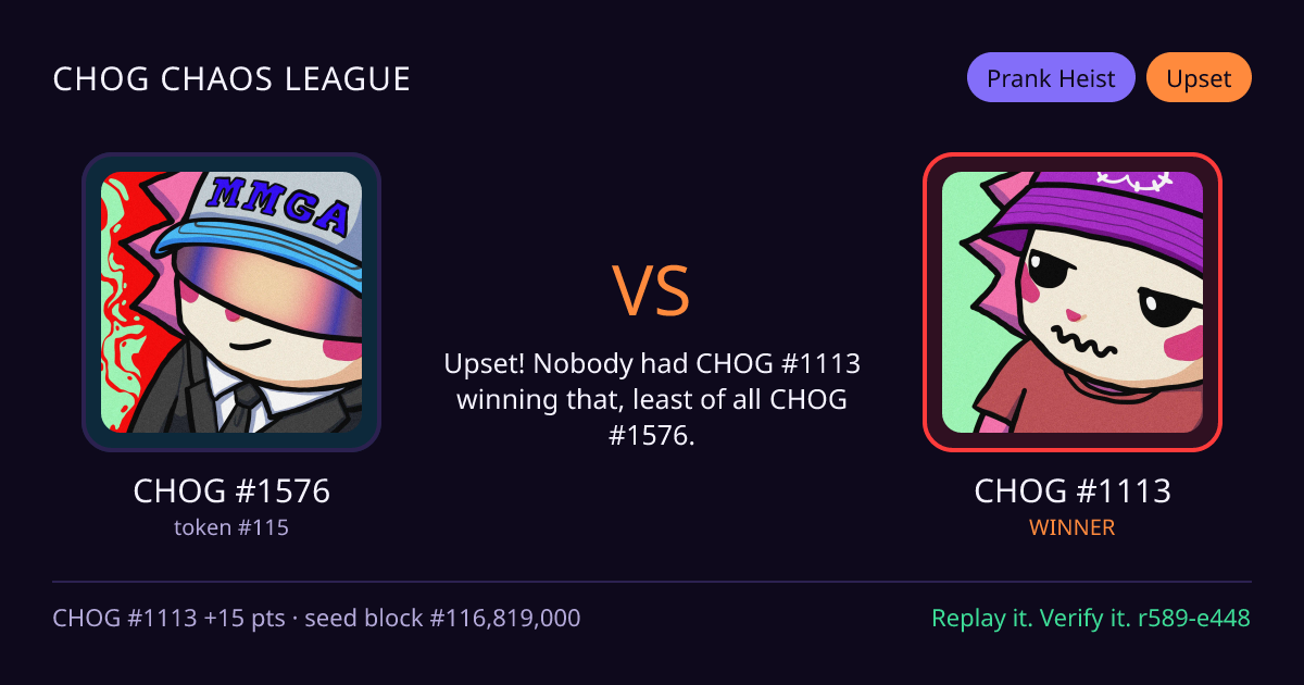 Highlight card: CHOG #1576 versus CHOG #1113