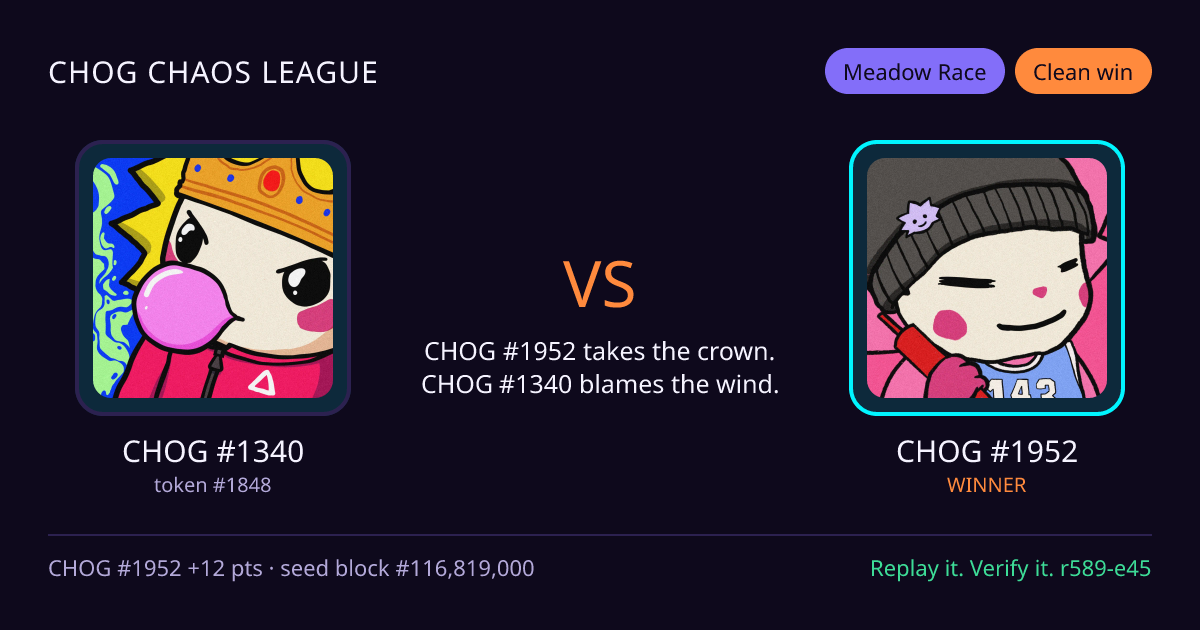 Highlight card: CHOG #1340 versus CHOG #1952