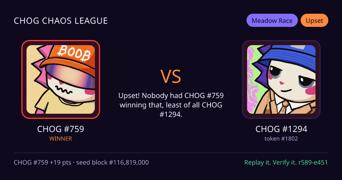 Highlight card: CHOG #759 versus CHOG #1294