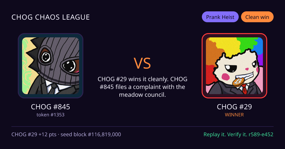 Highlight card: CHOG #845 versus CHOG #29