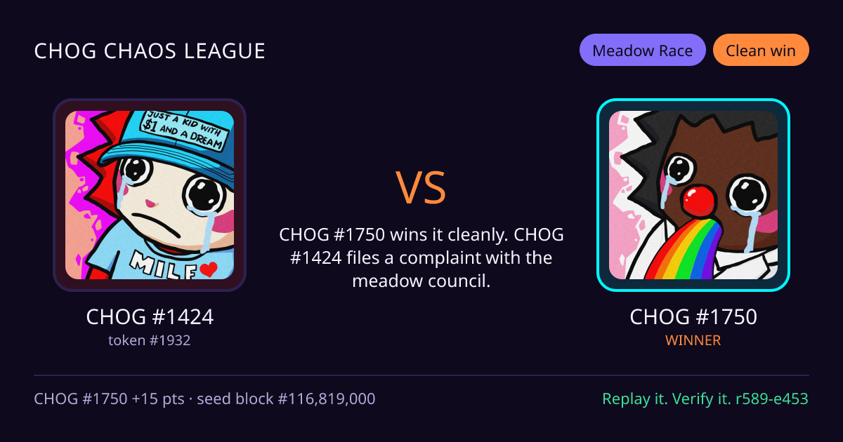 Highlight card: CHOG #1424 versus CHOG #1750