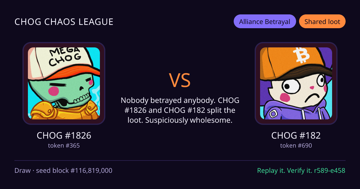 Highlight card: CHOG #1826 versus CHOG #182