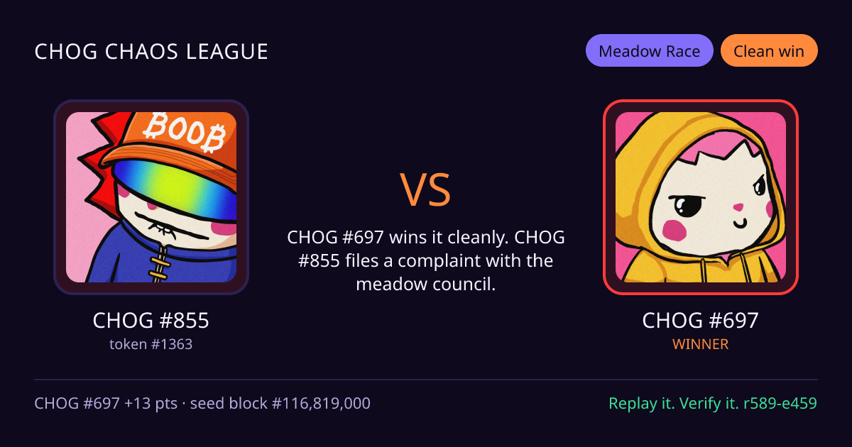 Highlight card: CHOG #855 versus CHOG #697