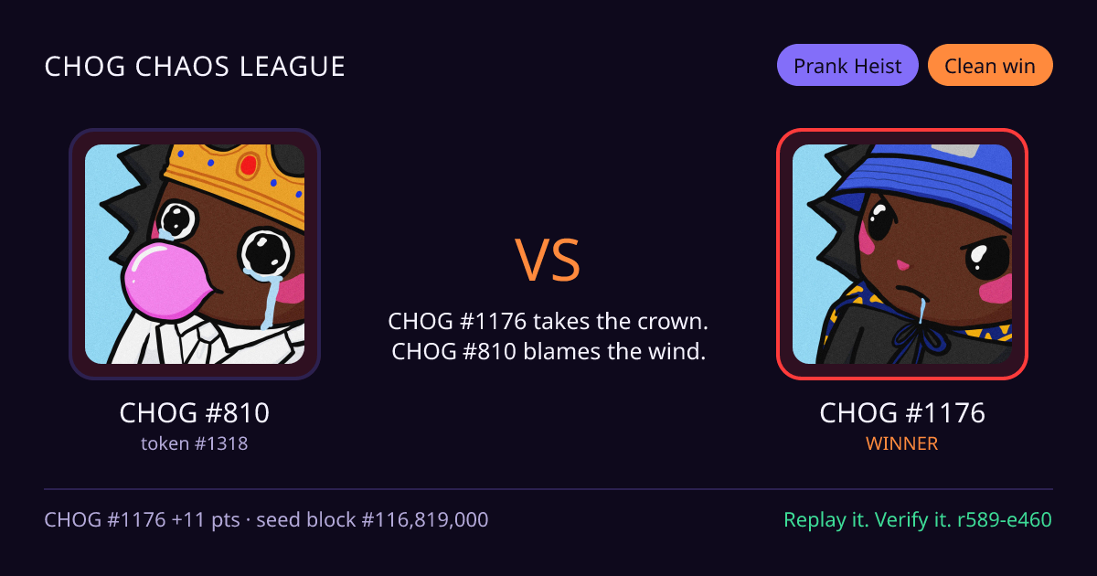 Highlight card: CHOG #810 versus CHOG #1176