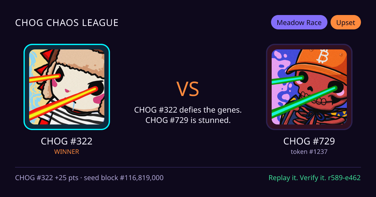 Highlight card: CHOG #322 versus CHOG #729