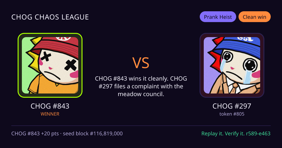 Highlight card: CHOG #843 versus CHOG #297