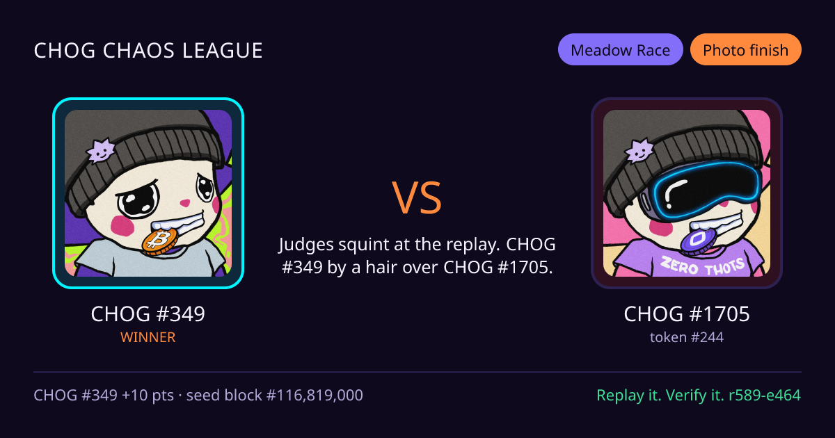 Highlight card: CHOG #349 versus CHOG #1705