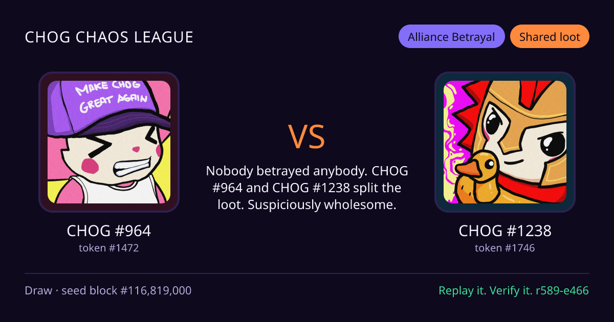 Highlight card: CHOG #964 versus CHOG #1238