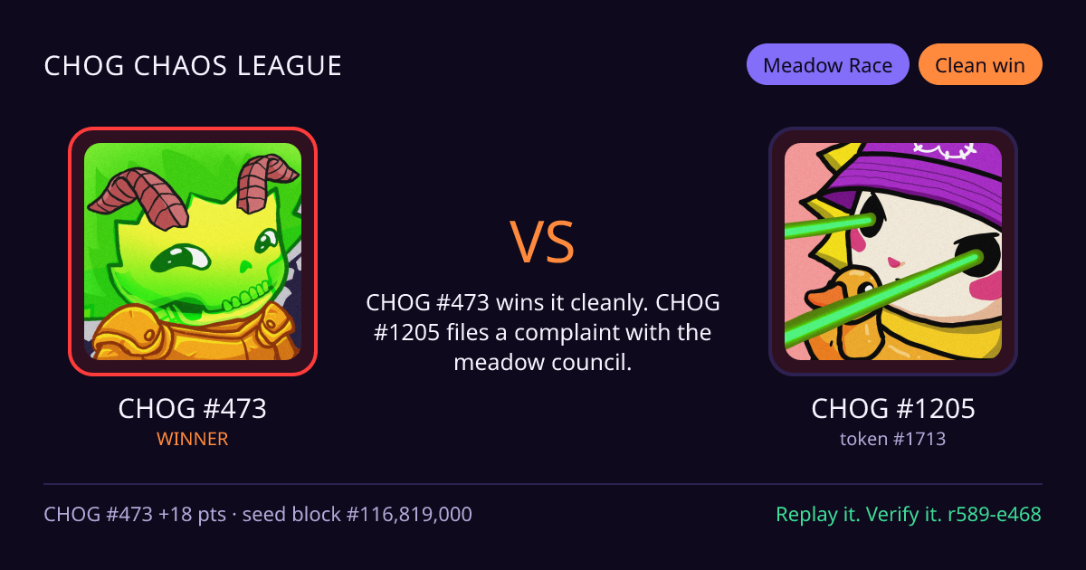 Highlight card: CHOG #473 versus CHOG #1205
