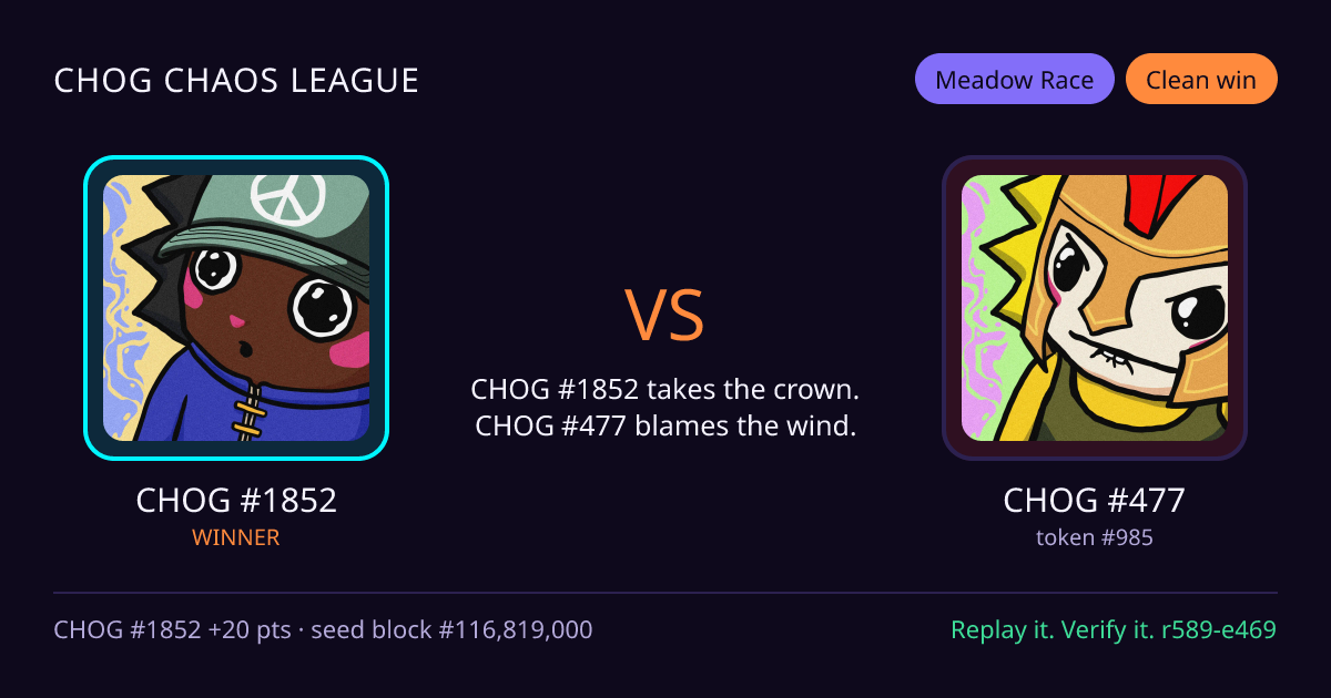 Highlight card: CHOG #1852 versus CHOG #477