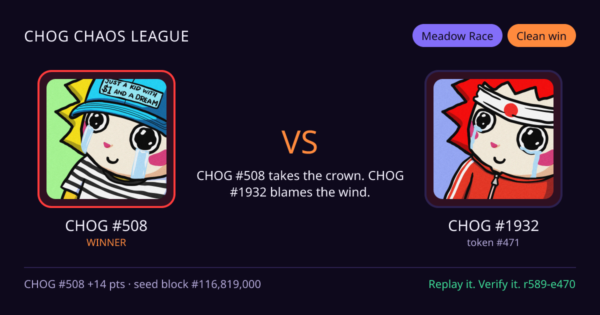 Highlight card: CHOG #508 versus CHOG #1932