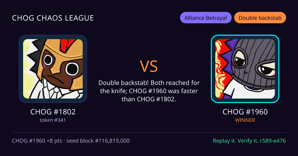 Highlight card: CHOG #1802 versus CHOG #1960