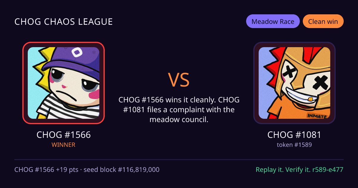 Highlight card: CHOG #1566 versus CHOG #1081