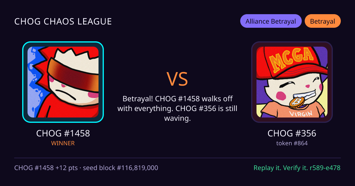 Highlight card: CHOG #1458 versus CHOG #356