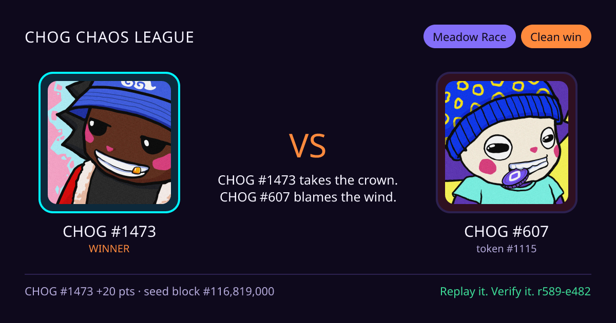 Highlight card: CHOG #1473 versus CHOG #607
