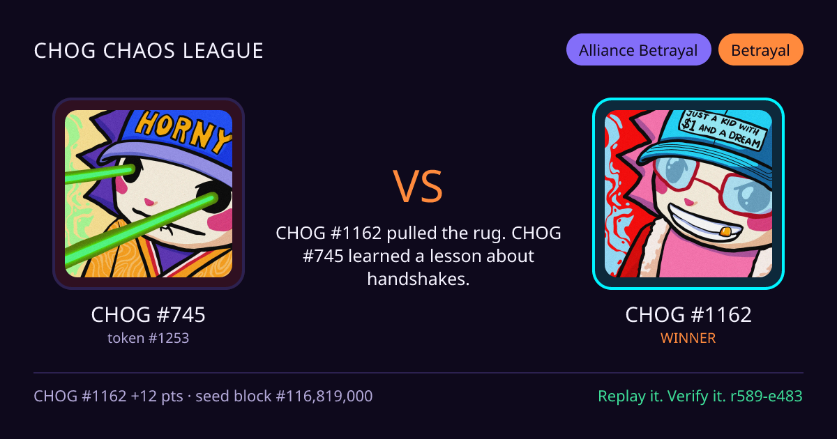 Highlight card: CHOG #745 versus CHOG #1162