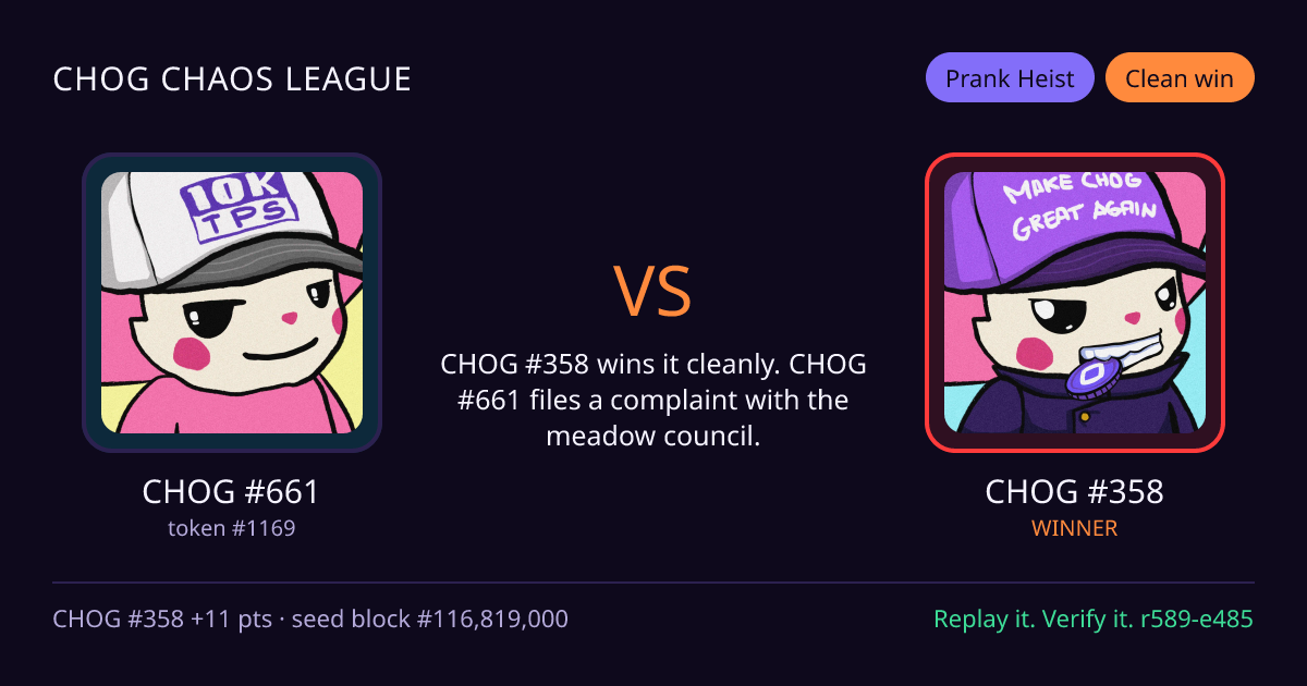 Highlight card: CHOG #661 versus CHOG #358
