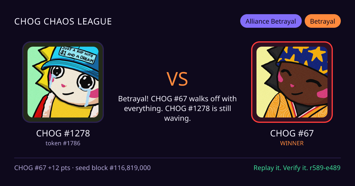 Highlight card: CHOG #1278 versus CHOG #67