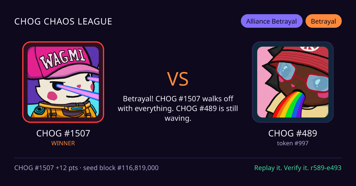Highlight card: CHOG #1507 versus CHOG #489